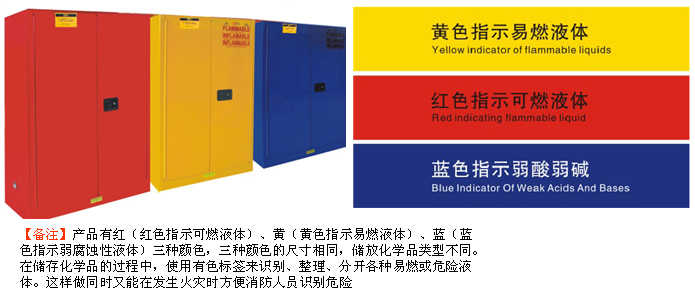 ��ɫ��ȼҺ�崢�ع�